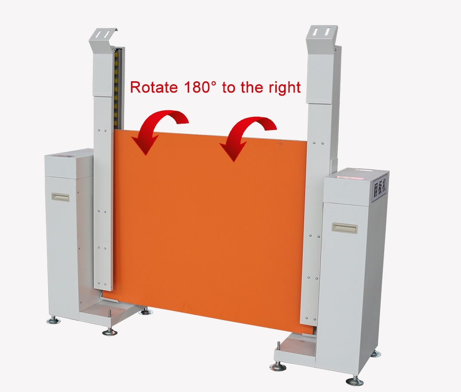 Panel-Turning-Machine(2) vira a máquina de virar o painel (2)